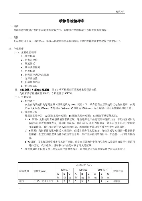 喷涂检验标准