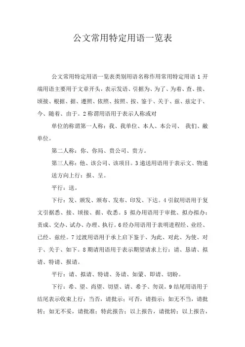 公文常用特定用语一览表