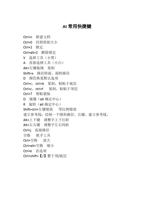 AI常用快捷键
