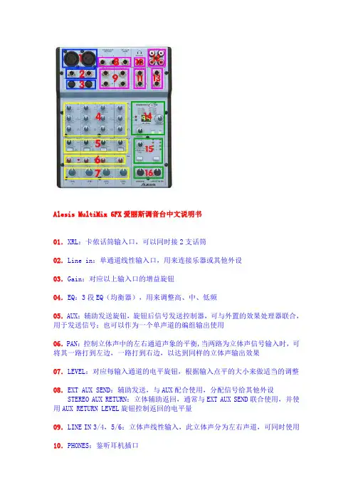 Alesis MultiMix 6FX爱丽斯调音台中文说明书