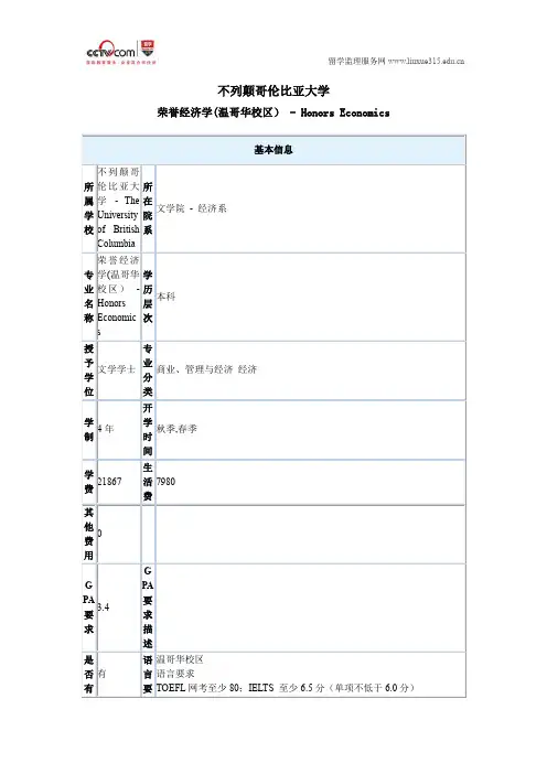 不列颠哥伦比亚大学荣誉经济学(温哥华校区)本科