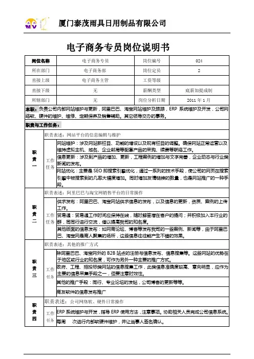 电子商务专员岗位说明书