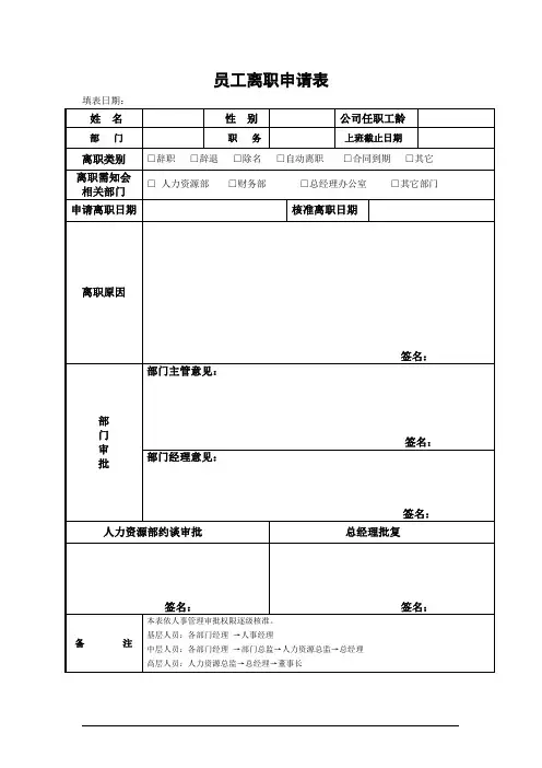 员工离职申请表模板