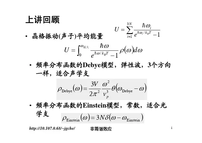 复旦固体物理讲义-28非简谐效应