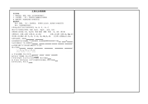 高三化学一轮复习元素化合物推断教案