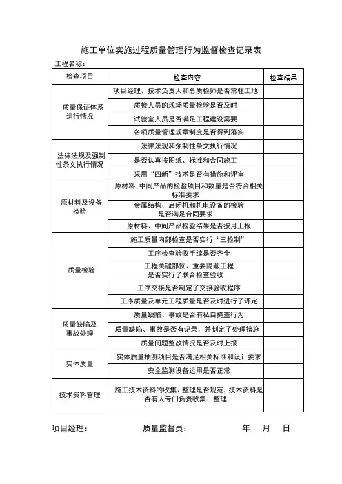 施工单位质量保证体系运行检查表