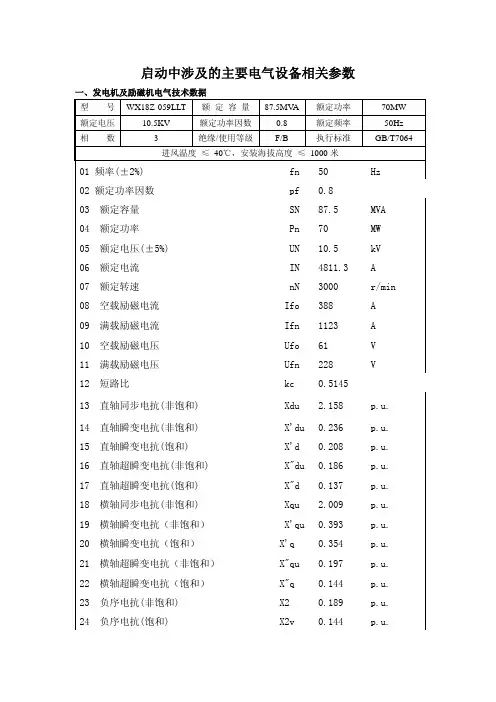 电气相关参数