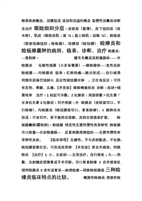同济大学眼科学重点2-眼睑病