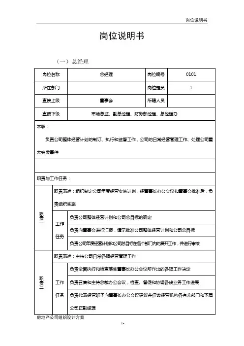 房地产公司岗位说明书