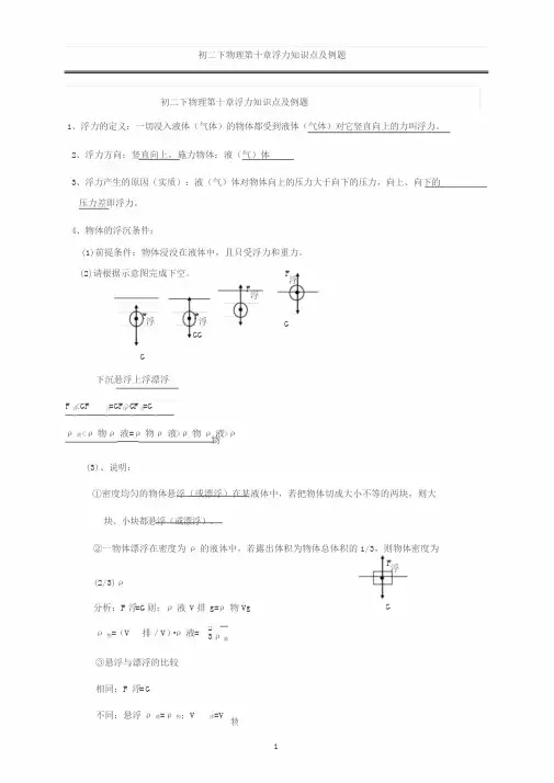 初二物理第十章浮力知识点及例题