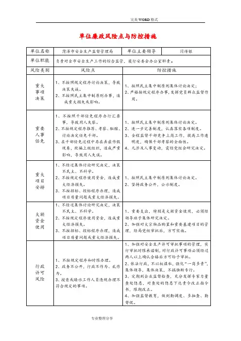 单位廉政风险点及防控措施