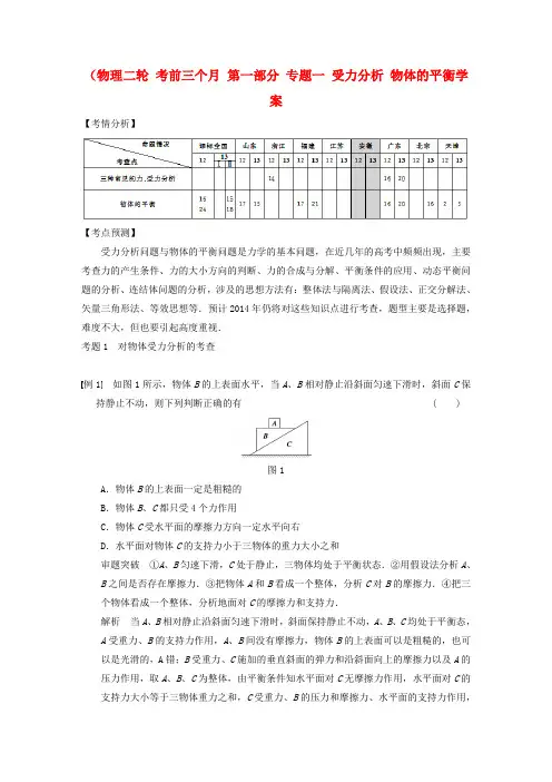 高考物理二轮 考前三个月 第一部分 专题一 受力分析 物体的平衡学案