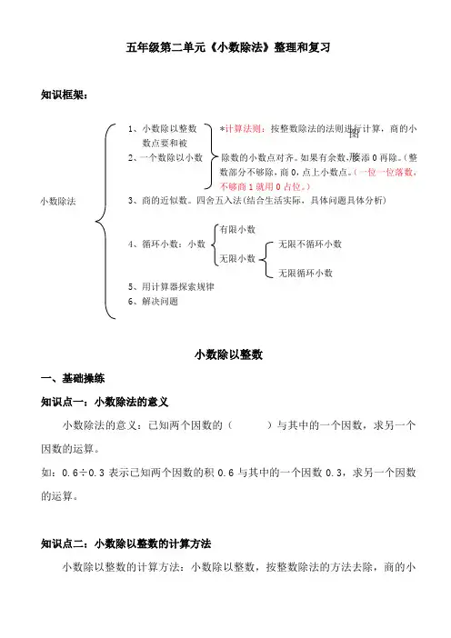 数学小数除法知识全面整理
