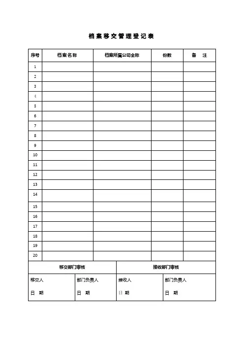 档案移交管理登记表(移交清单)