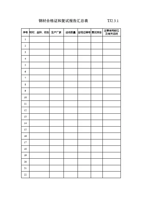 TJ2.3原材料出厂合格证书及进场检