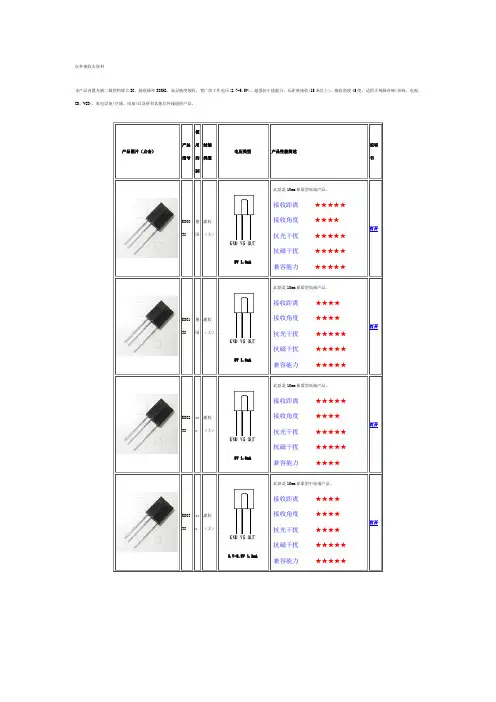 红外接收头ks38系列