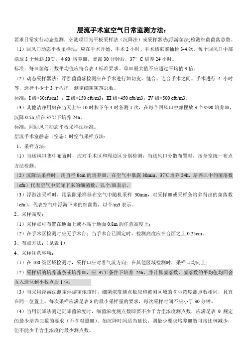 层流手术室空气日常监测方法