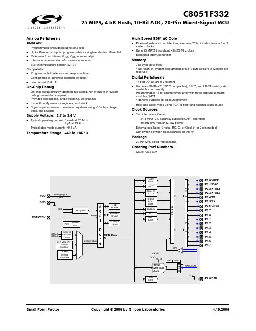 C8051F332_short