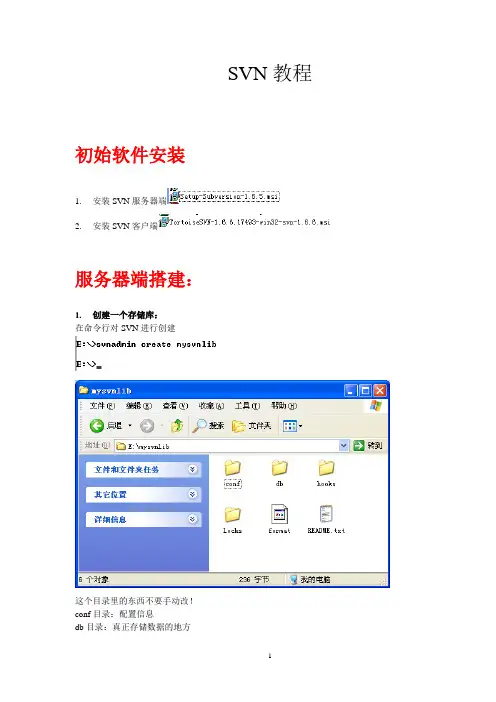 svn详细配置