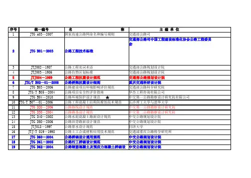 公路工程现行建设标准、规范、规程一览表