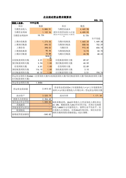 银行贷款流动资金需求测算表