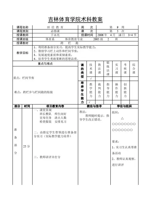体育系跨栏5