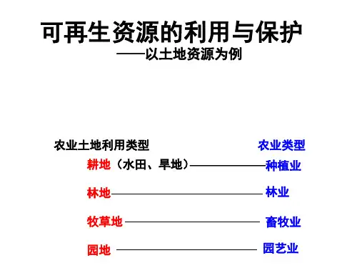 高二地理选修六：可再生资源的利用与保护——以土地资源为例