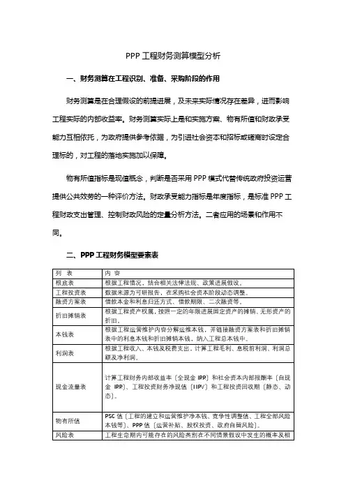 PPP项目财务测算模型分析