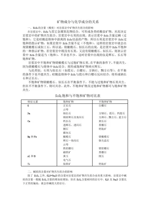 矿物成分与化学成分的关系