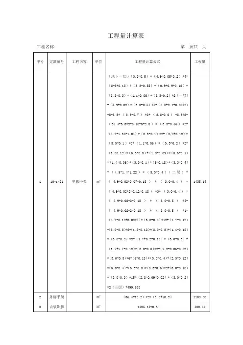 工程量计算表格