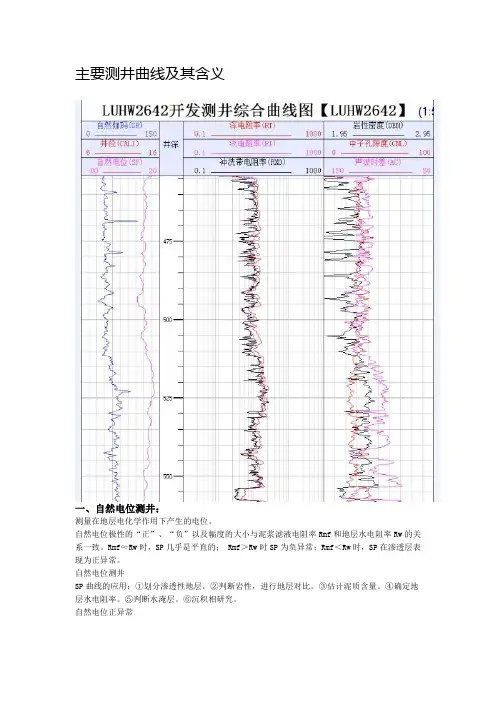 测井曲线的应用