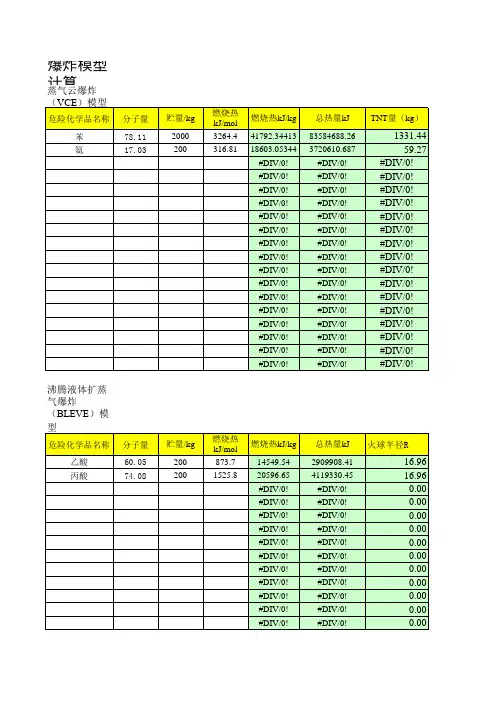 危险化学品爆炸模型计算公式 - 解锁
