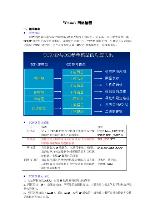 Winsock网络编程
