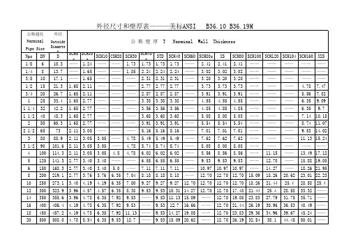 管道焊接安装口径换算表