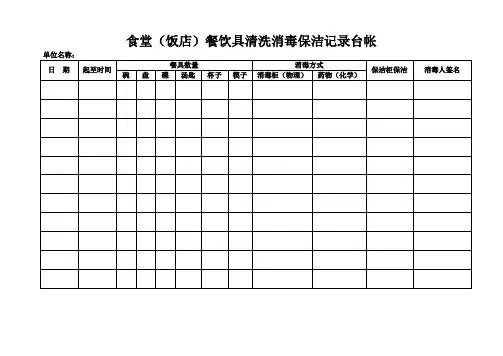 食堂(饭店)餐饮具清洗消毒保洁记录台帐