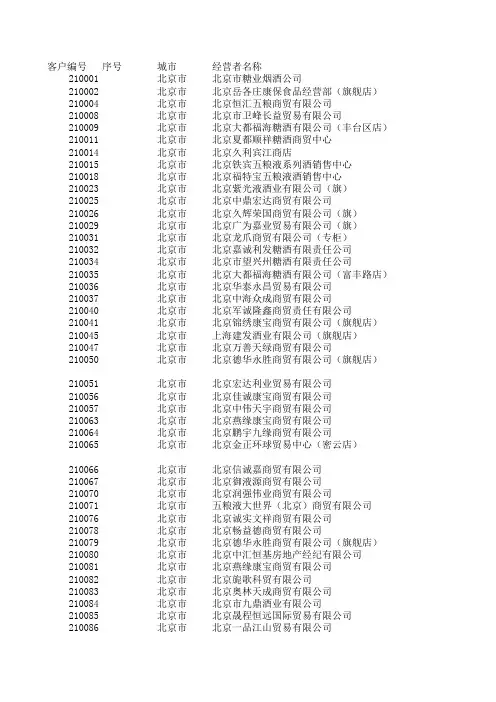 五粮液集团专卖店信息档案表