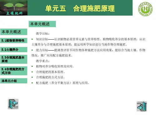 合理施肥原理