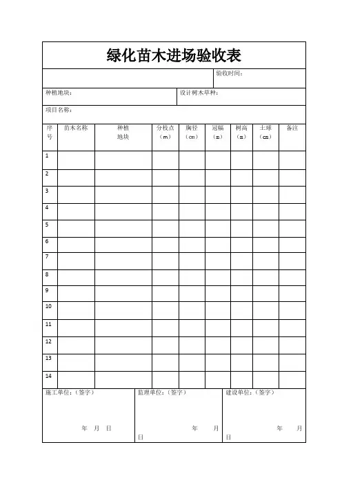 绿化苗木验收表
