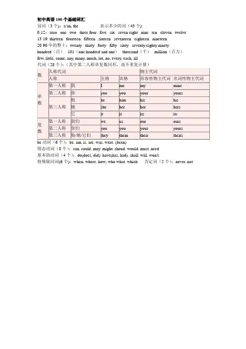 初中英语100个基础词汇