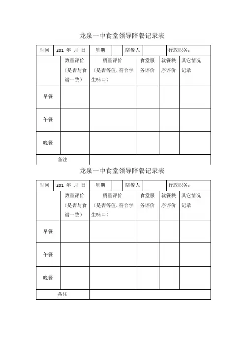 学校食堂领导陪餐记录表 2