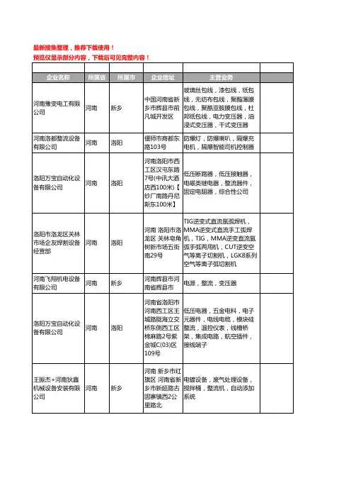 新版河南省整流设备工商企业公司商家名录名单联系方式大全10家