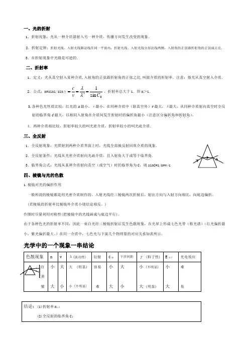 高考物理知识点总结：光的折射全反射