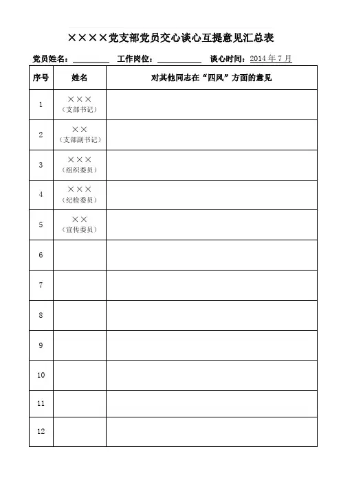 党员谈心互提意见汇总表