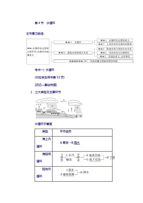 2019版高考地理复习中图版文档：第2章 第4节 水循环 含答案