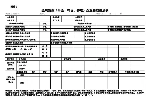1 金属冶炼(冶金、有色、铸造)企业基础信息表