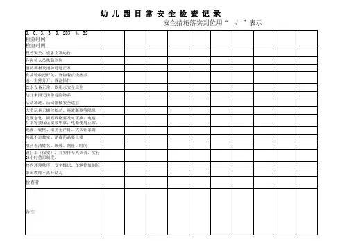 幼儿园日常安全检查记录