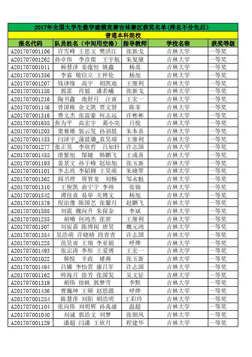 2017年全国大学生数学建模竞赛吉林省级奖等