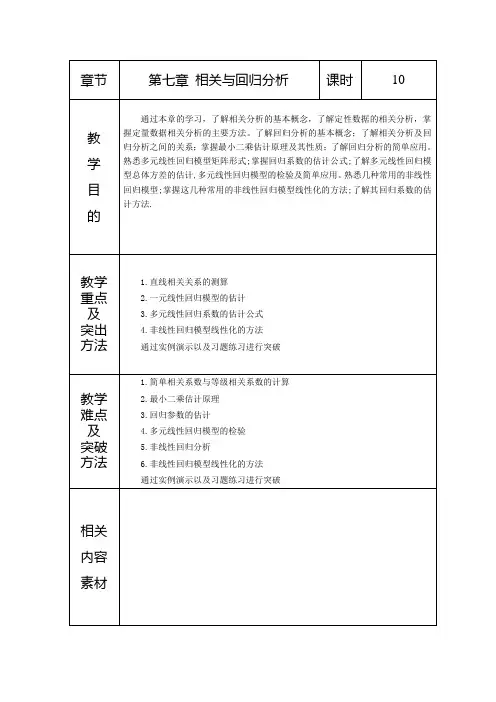 第七章 相关与回归分析