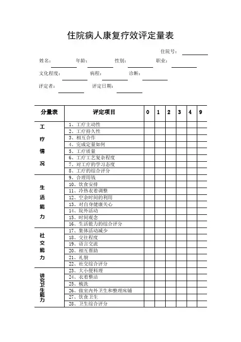住院病人康复疗效评定量表
