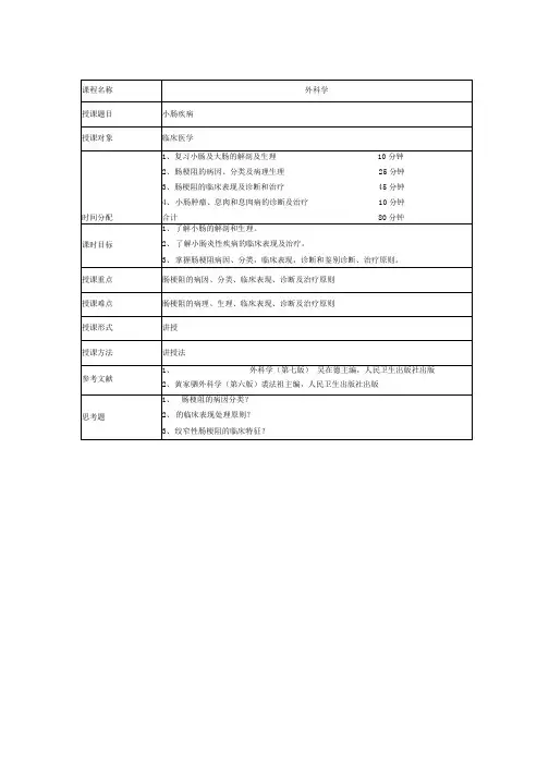 小肠疾病教案(可编辑).docx